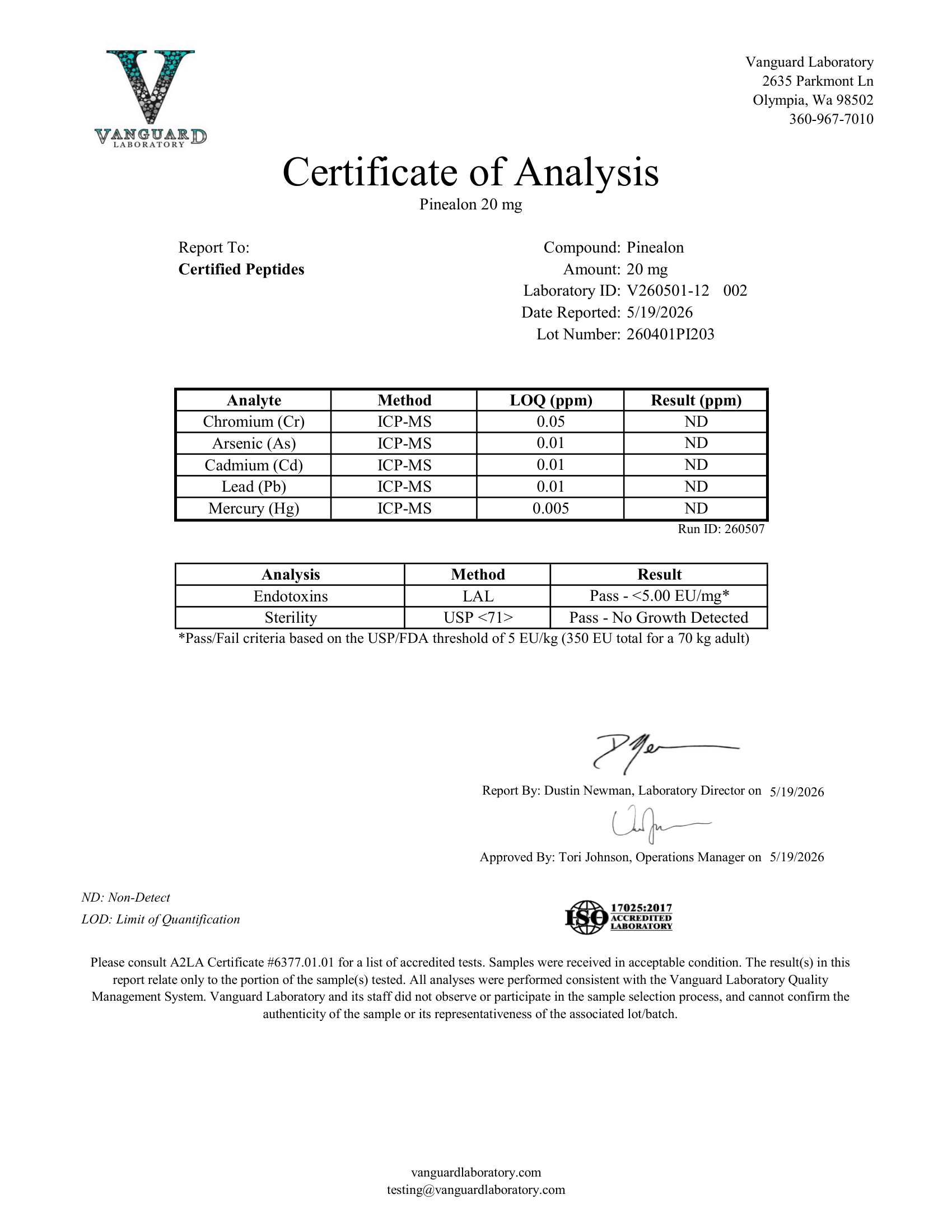 PINNEALON 20MG - Image 3