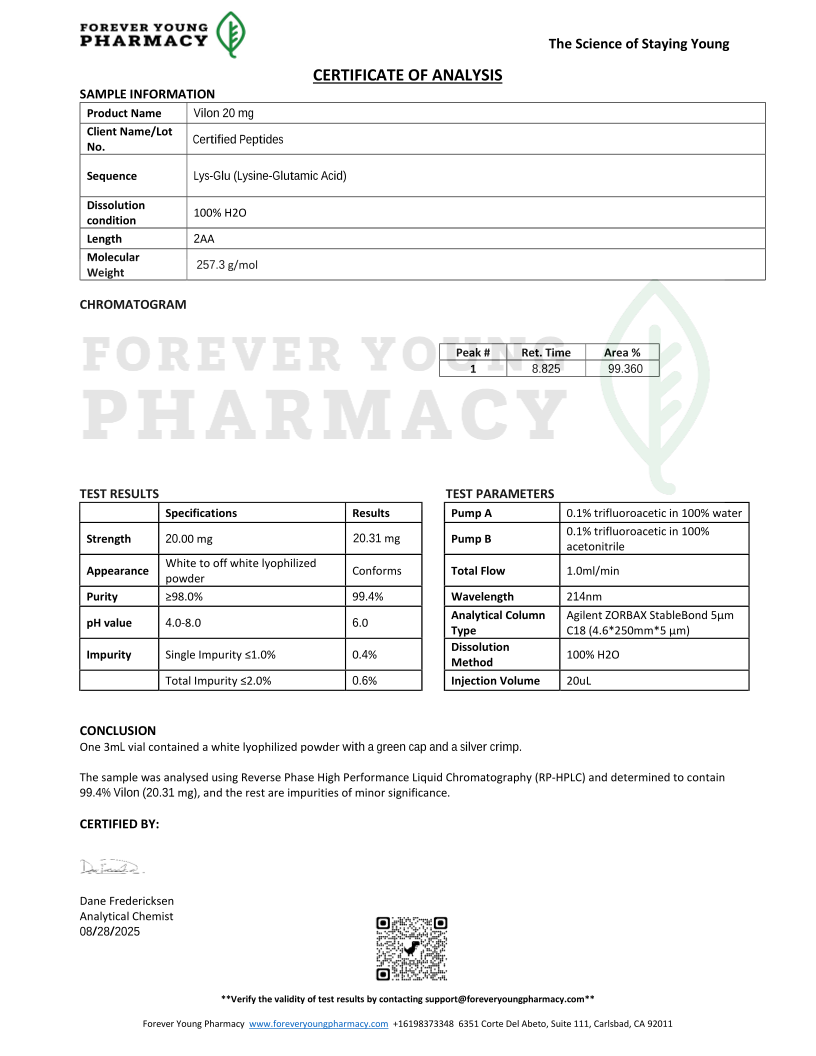 VILON 20MG - Image 2