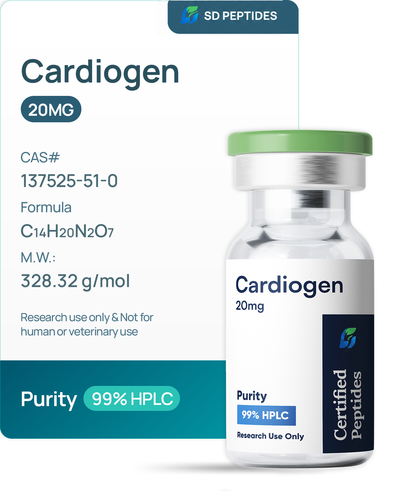 CARDIOGEN 20 MG