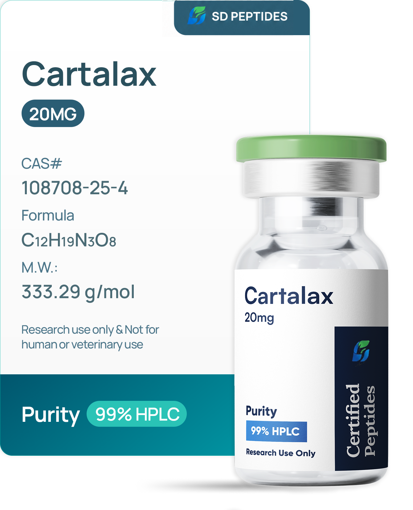 CARTALAX 20MG