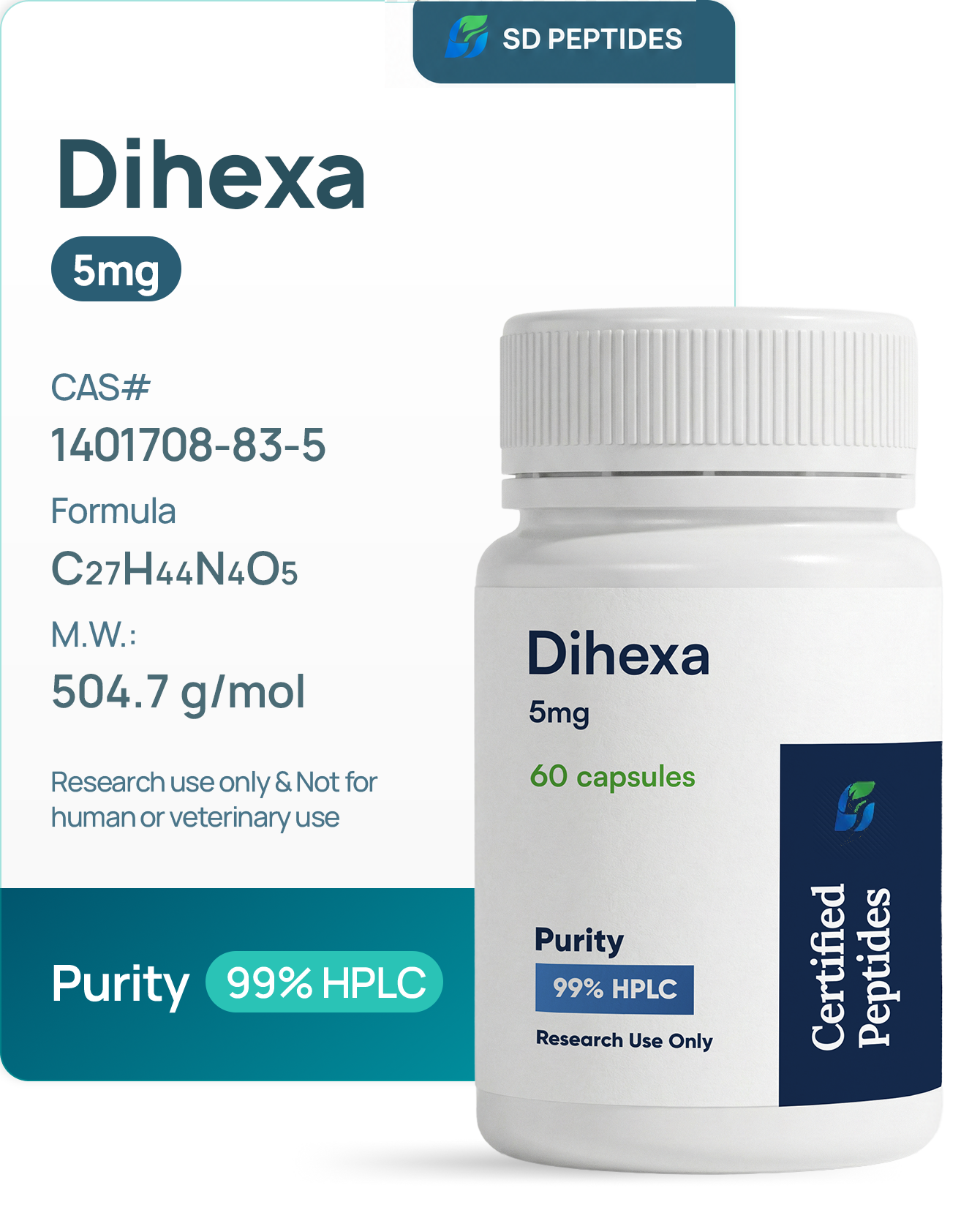 DIHEXA 5MG 60 CAPSULES