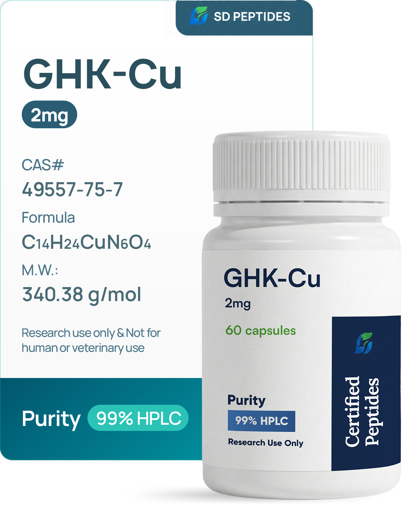 GHKCU 2MG 60 CAPSULES