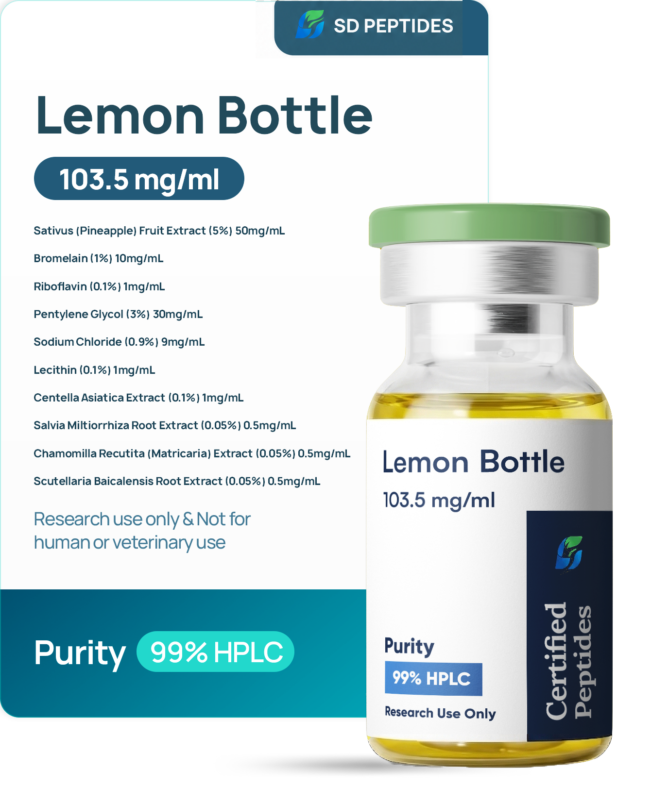 LEMON BOTTLE 103.5 MG/ML